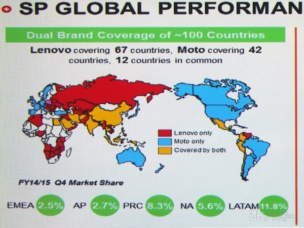 レノボ・テックワールド2015