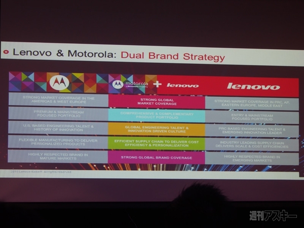 レノボ・テックワールド2015