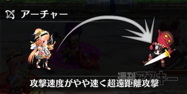 輝星のリベリオン