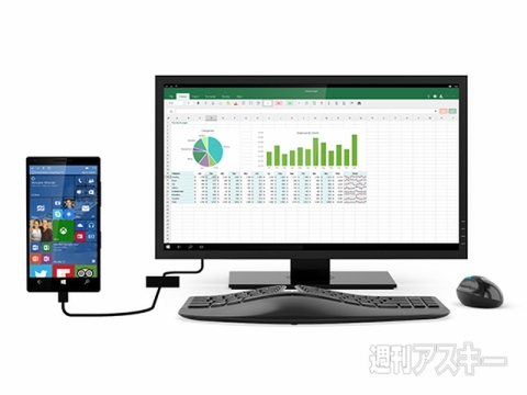 Windows情報局ななふぉ出張所160