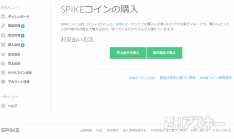 SPIKE
