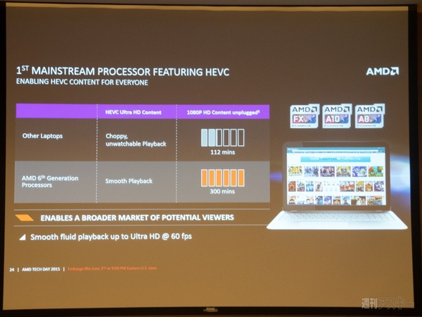 AMD-Carrizo_COMPUTEX2015