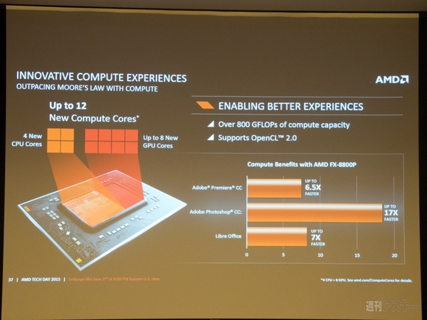 AMD-Carrizo_COMPUTEX2015