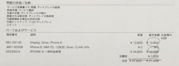 iPhoneは×××できる唯一のスマホ：週間リスキー