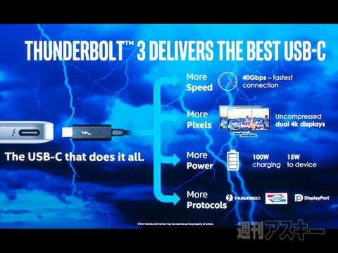 Thunderbolt3