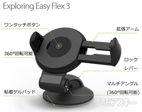 ONETTO Easy Flex III Desk & Car Mount