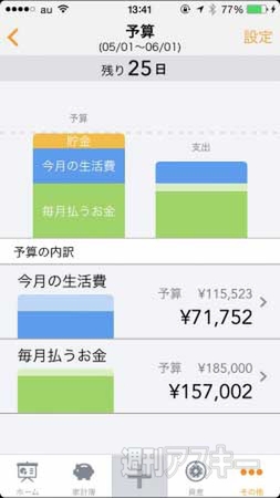 マネーフォワード 予算管理機能