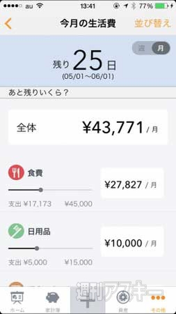 マネーフォワード 予算管理機能