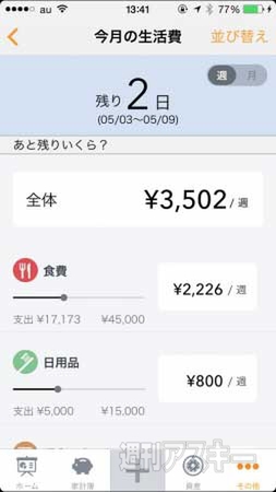 マネーフォワード 予算管理機能