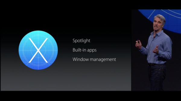 WWDC 2015