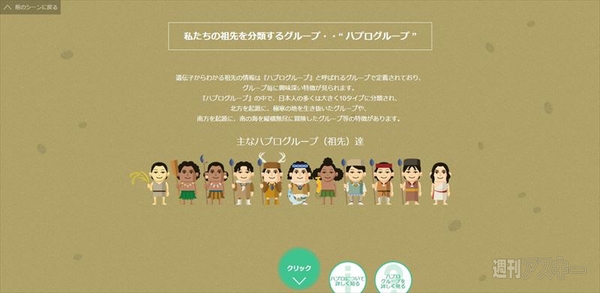 DeNAライフサイエンス