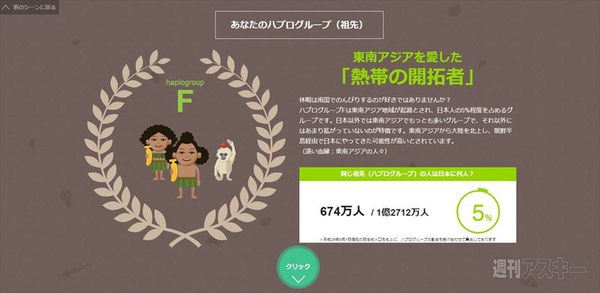 DeNAライフサイエンス