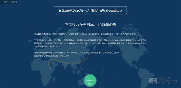 DeNAライフサイエンス