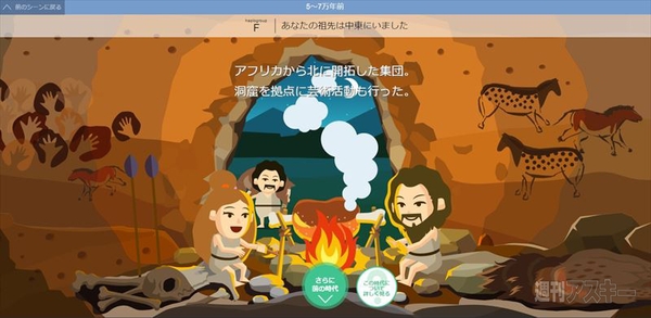 DeNAライフサイエンス