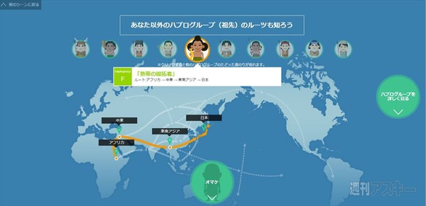 DeNAライフサイエンス