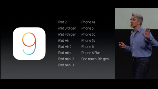 iOS 9 for iPad
