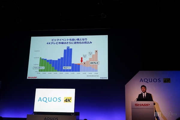 20150609aquos