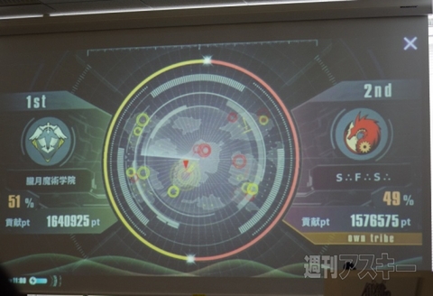 銀鍵のアルカディアトライブ