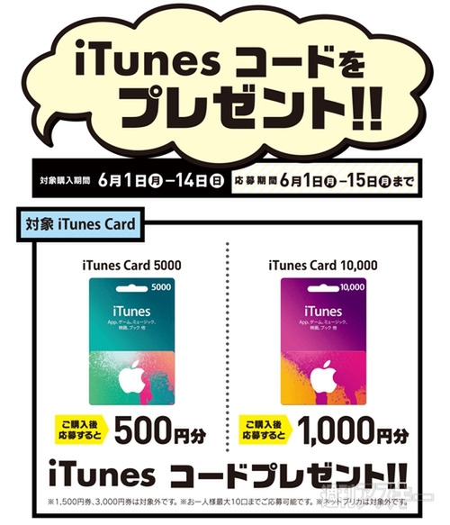 14日：今日は何の日