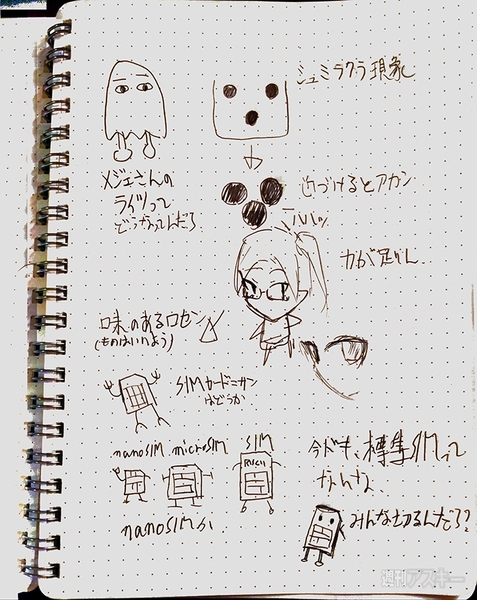 LINEスタンプ作りにトライした話