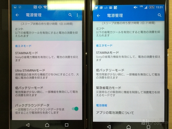 Xperia Z4 海外ではz3 だった理由はどーでもいい 週間リスキー 週刊アスキー