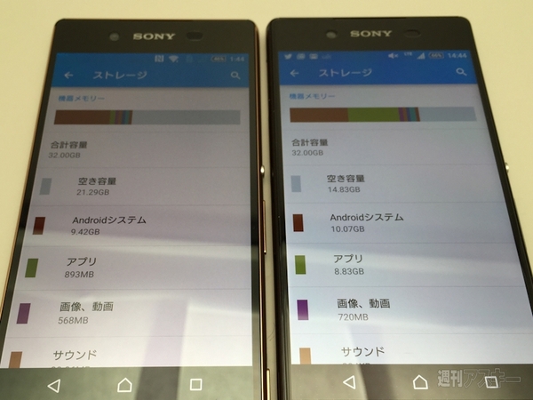 Xperia Z4、海外ではZ3＋だった理由はどーでもいい：週間リスキー