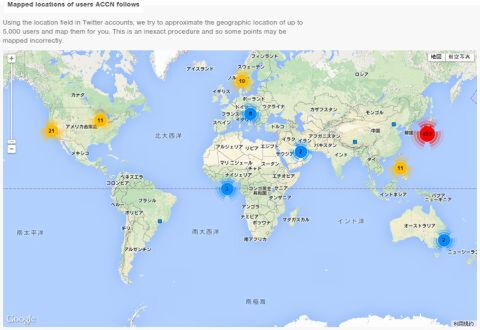 ケチな局長が有料プランのBufferでSNS予約投稿を行なうワケ：週間リスキー