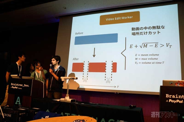 BattleHack Tokyo 2015