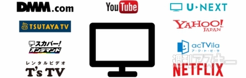 ネットフリックス