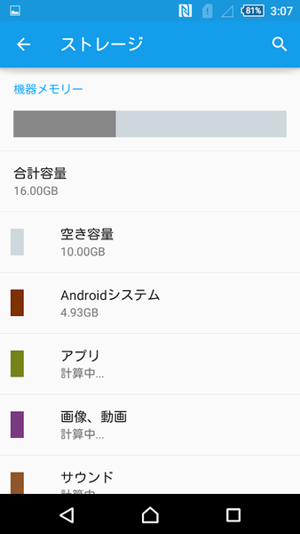 Xperia Z4を買った気になれるXperia M4：週間リスキー