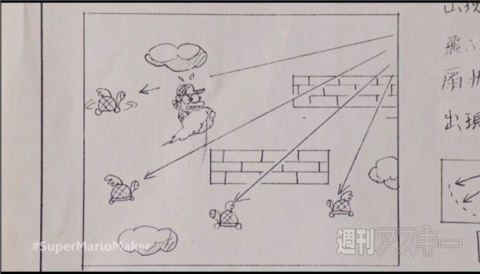 マリオ30周年特設サイト