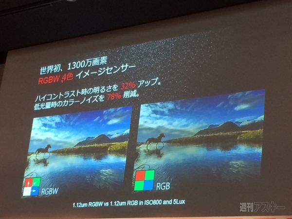 Huawei P8シリーズ