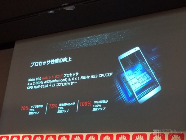 Huawei P8シリーズ