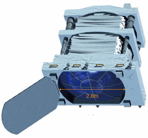 地上からスペースデブリの“流れ星”が見える日