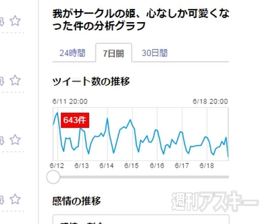 乗っ取り　Twitter　西宮市