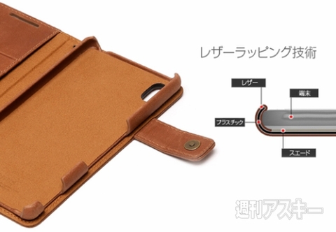 Zenus Xperia Z4 Vintage Diary