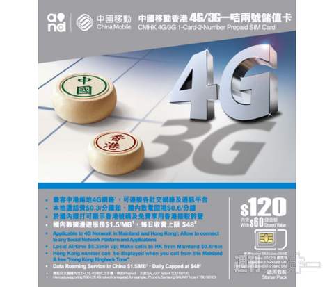 北京と上海で快適に通信できるデータローミングSIMを試す