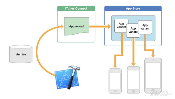 1034号電子版特集告知