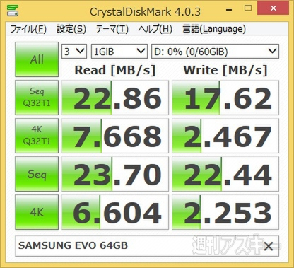 microSDカードで内蔵ストレージを強化