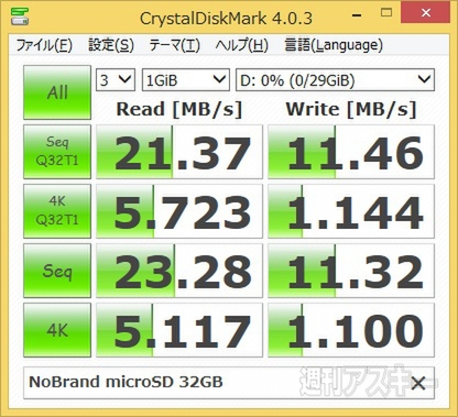 microSDカードで内蔵ストレージを強化