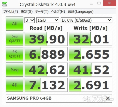 microSDカードで内蔵ストレージを強化