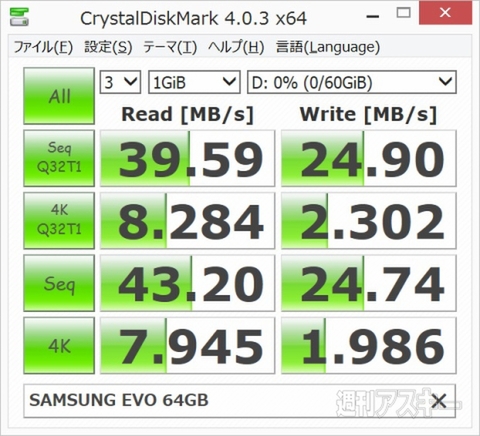 microSDカードで内蔵ストレージを強化