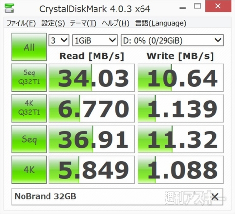 microSDカードで内蔵ストレージを強化