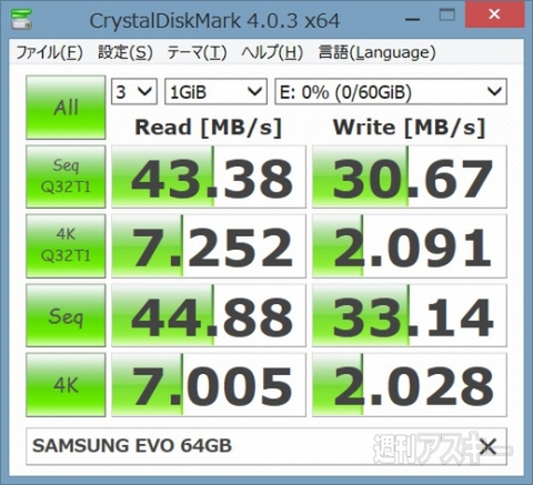 microSDカードで内蔵ストレージを強化
