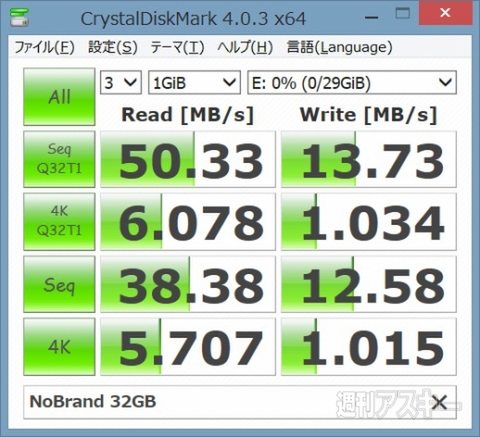 microSDカードで内蔵ストレージを強化