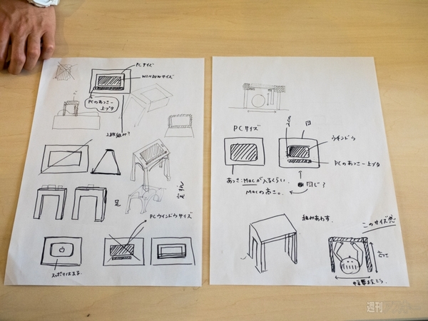 池澤あやかの自由研究