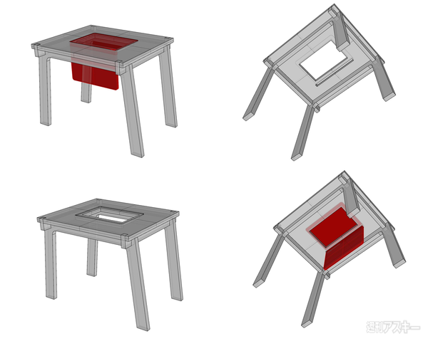 池澤あやかの自由研究