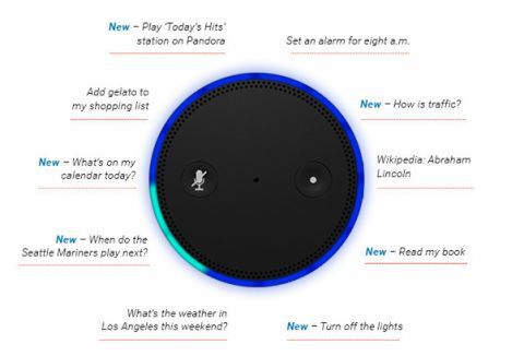 Amazon Echo
