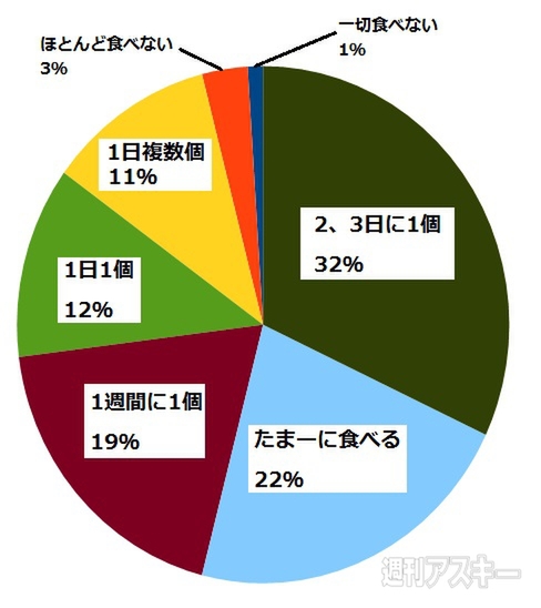 ナベコの取材日記