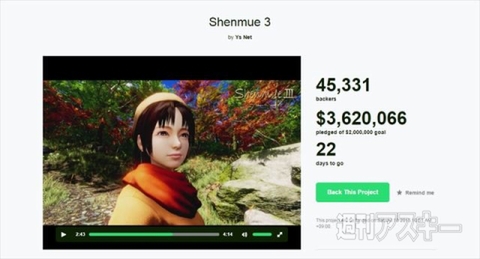 ゲーム開発資金調達